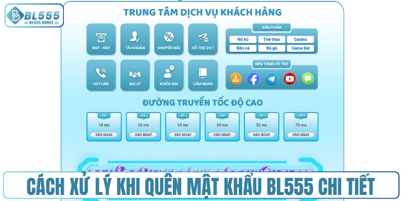Cách xử lý khi quên mật khẩu BL555 chi tiết và hiệu quả