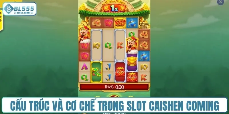 Cấu trúc và cơ chế trong slot caishen coming